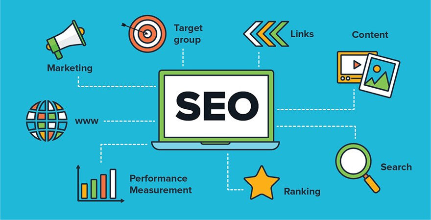 seo-paketi-nedir